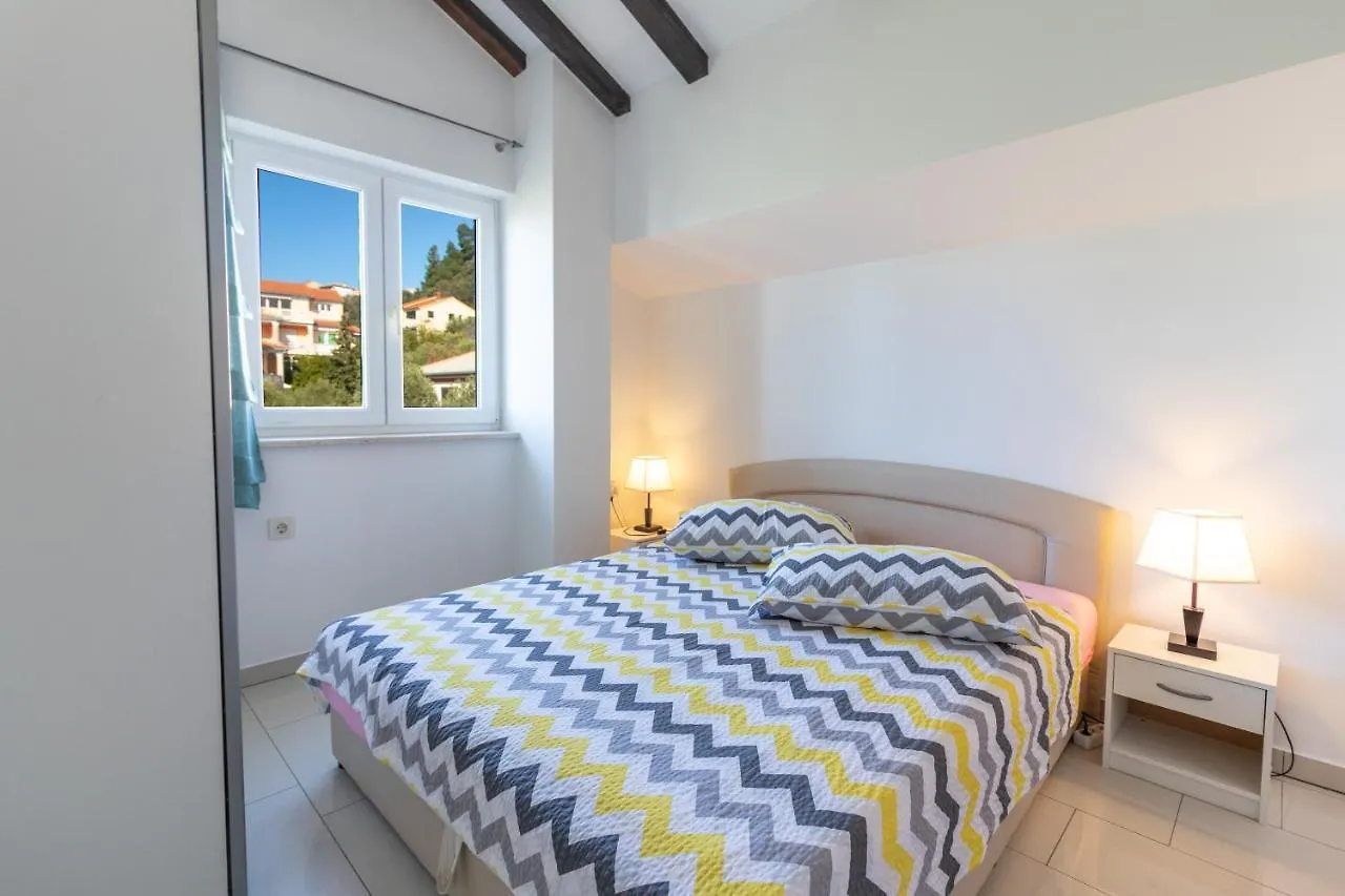 Petra Apartment Palit